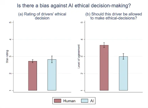 D | ƽ˂ AI {TĵQߵurc{Tur]Ѕ^e˂׌˹·QԴVuW